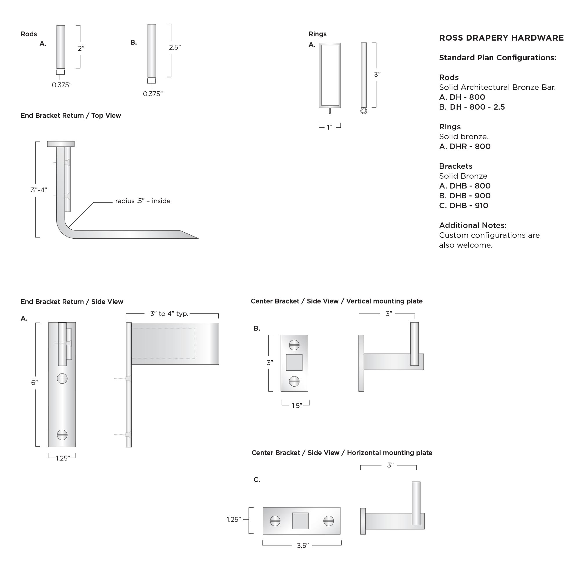 Tuell and Reynolds - Ross Drapery Hardware