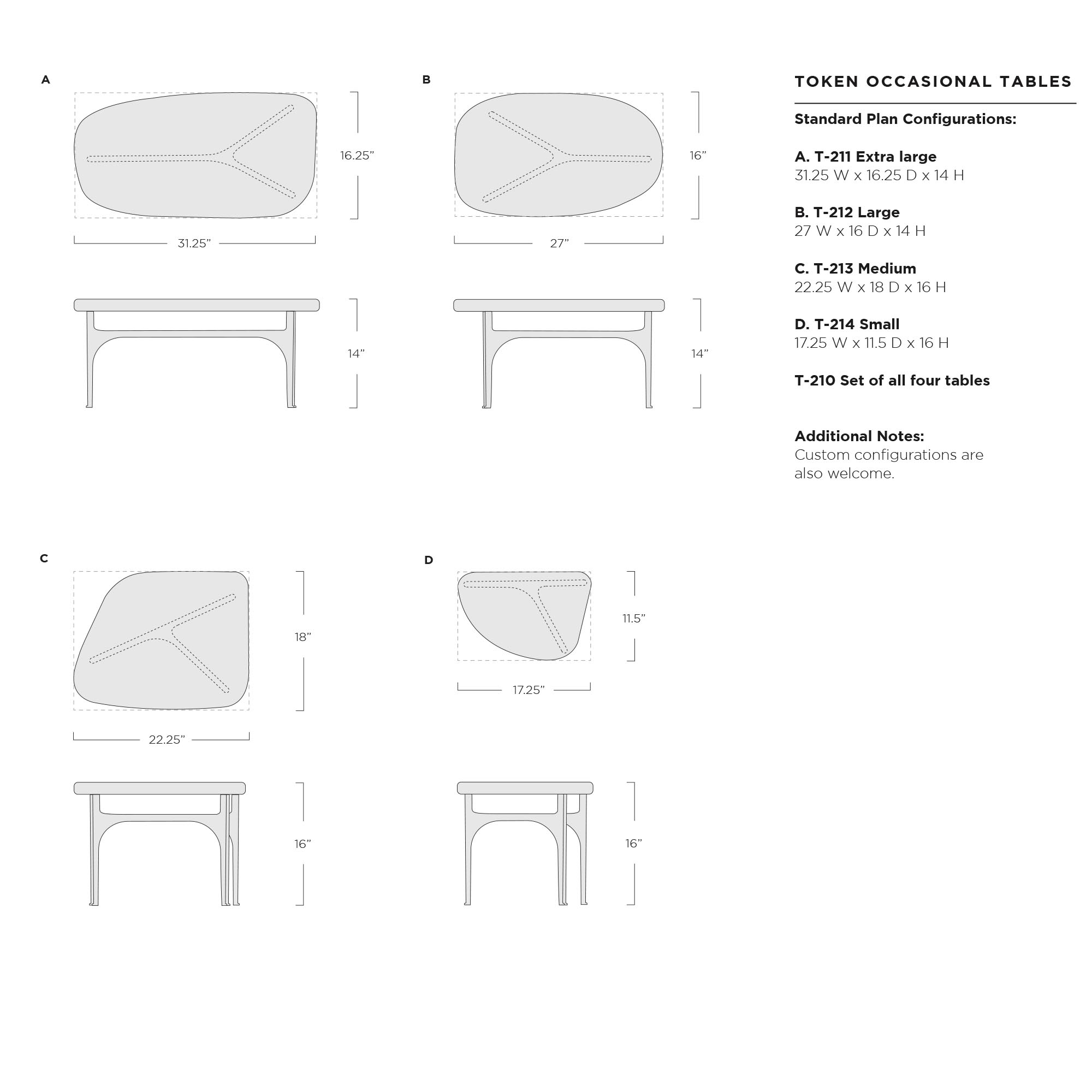 Tuell and Reynolds - Token Occasional Tables